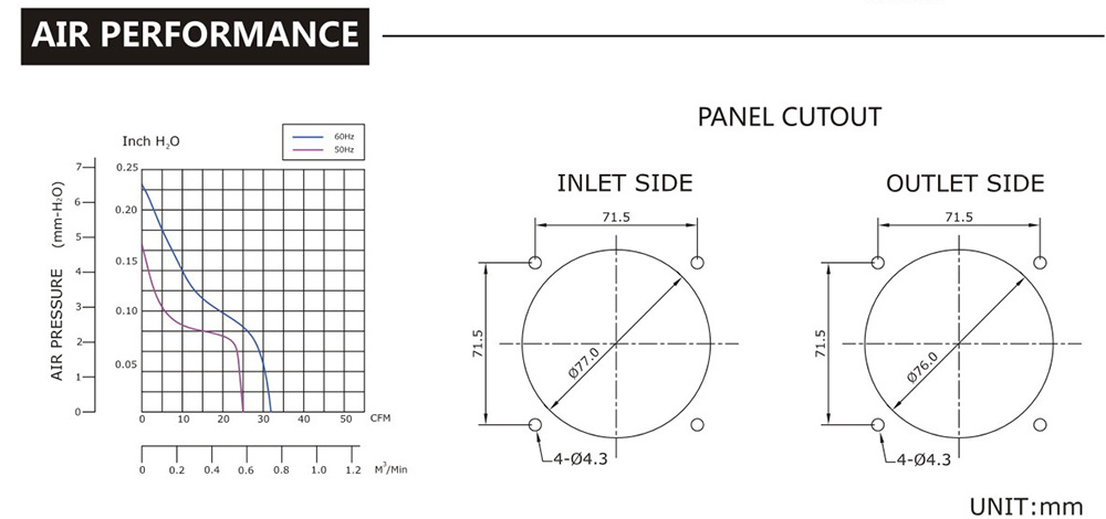 台湾水蜜桃视频下载SJ8038HA2-AC轴流风机