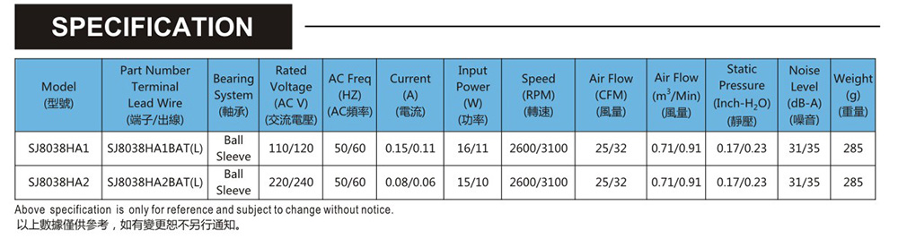台湾水蜜桃视频下载SJ8038HA2-AC轴流风机