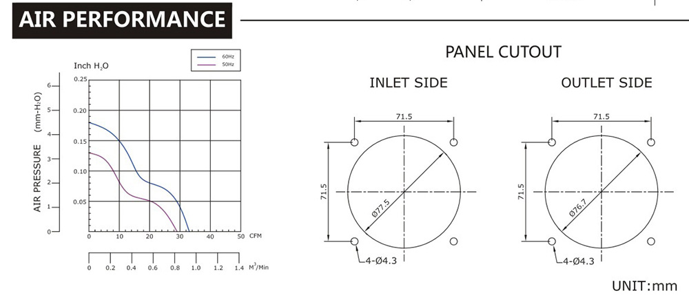 台湾水蜜桃视频下载SJ8025HA2-AC轴流电机