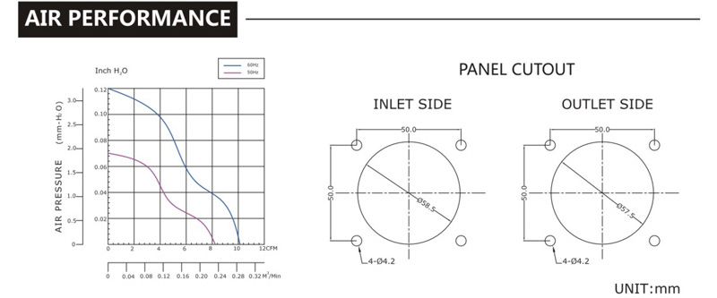 台湾水蜜桃视频下载SJ6030HA2-AC轴流电机