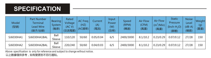 台湾水蜜桃视频下载SJ6030HA2-AC轴流电机